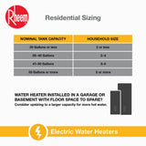 Rheem Performance Plus Electric Water Heater, Tall 50 gal. Tank with 9-Year Warranty, 5500/5500-Watt Elements and LED